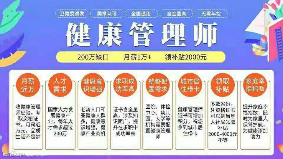 健康管理师的起源与早期发展之路