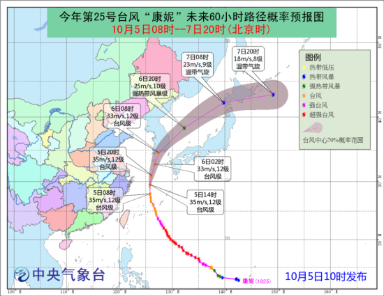 十号台风早期路径预测及其影响分析
