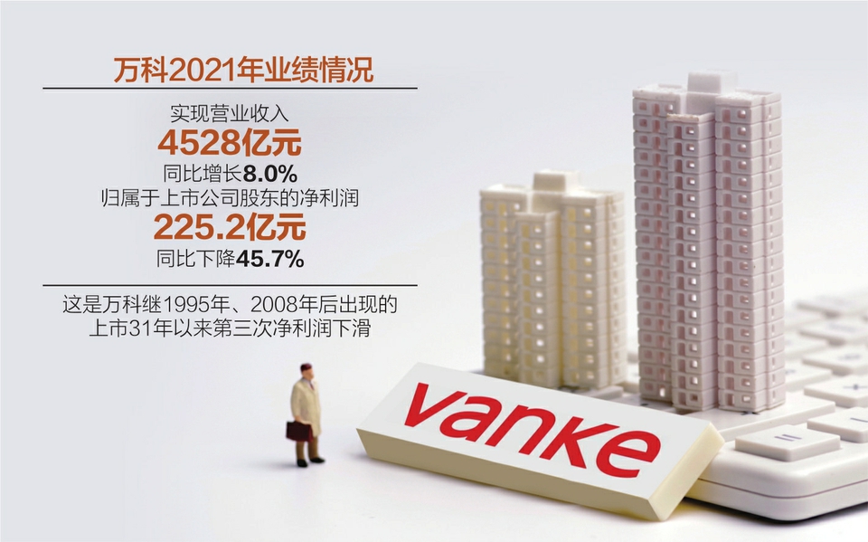 万科房地产早期发展概况