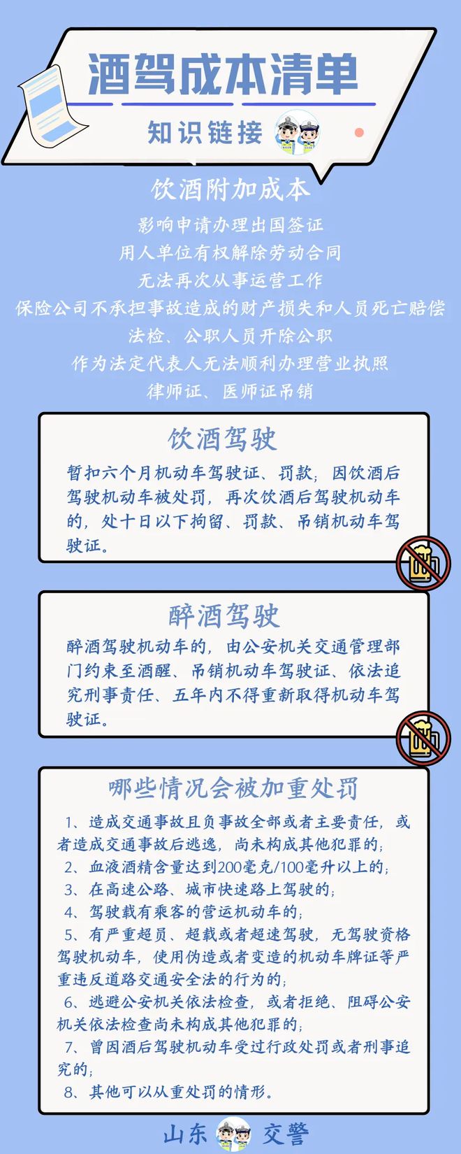 齐河酒驾事件，警示与反思的初步启示