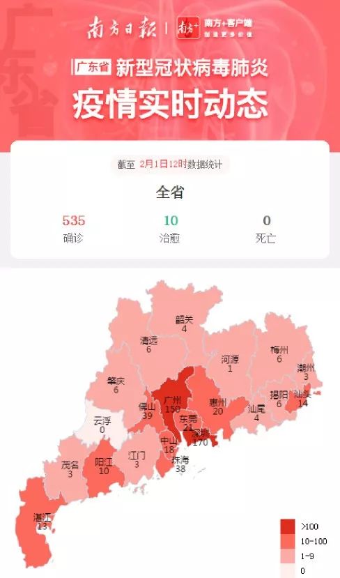 广东省新型肺炎早期动态及其社会影响分析