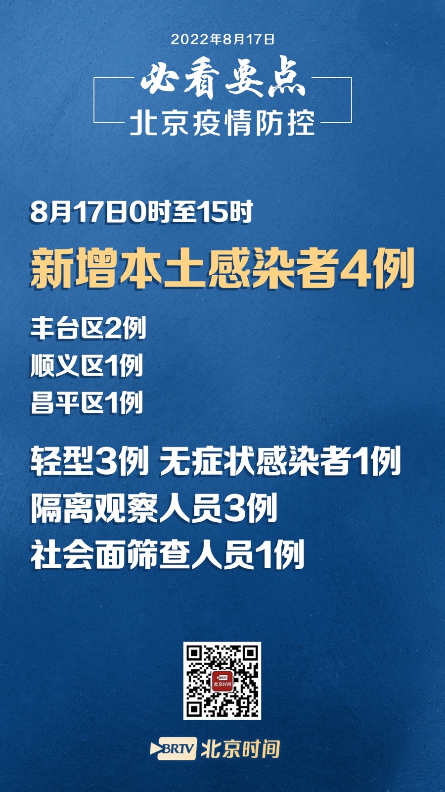 北京疫情最早消息及其对社会的影响与启示