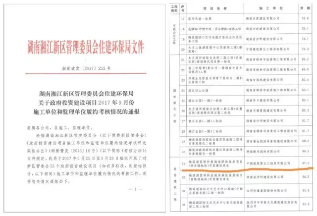 中建五局早期项目的历史沿革与辉煌成就回顾