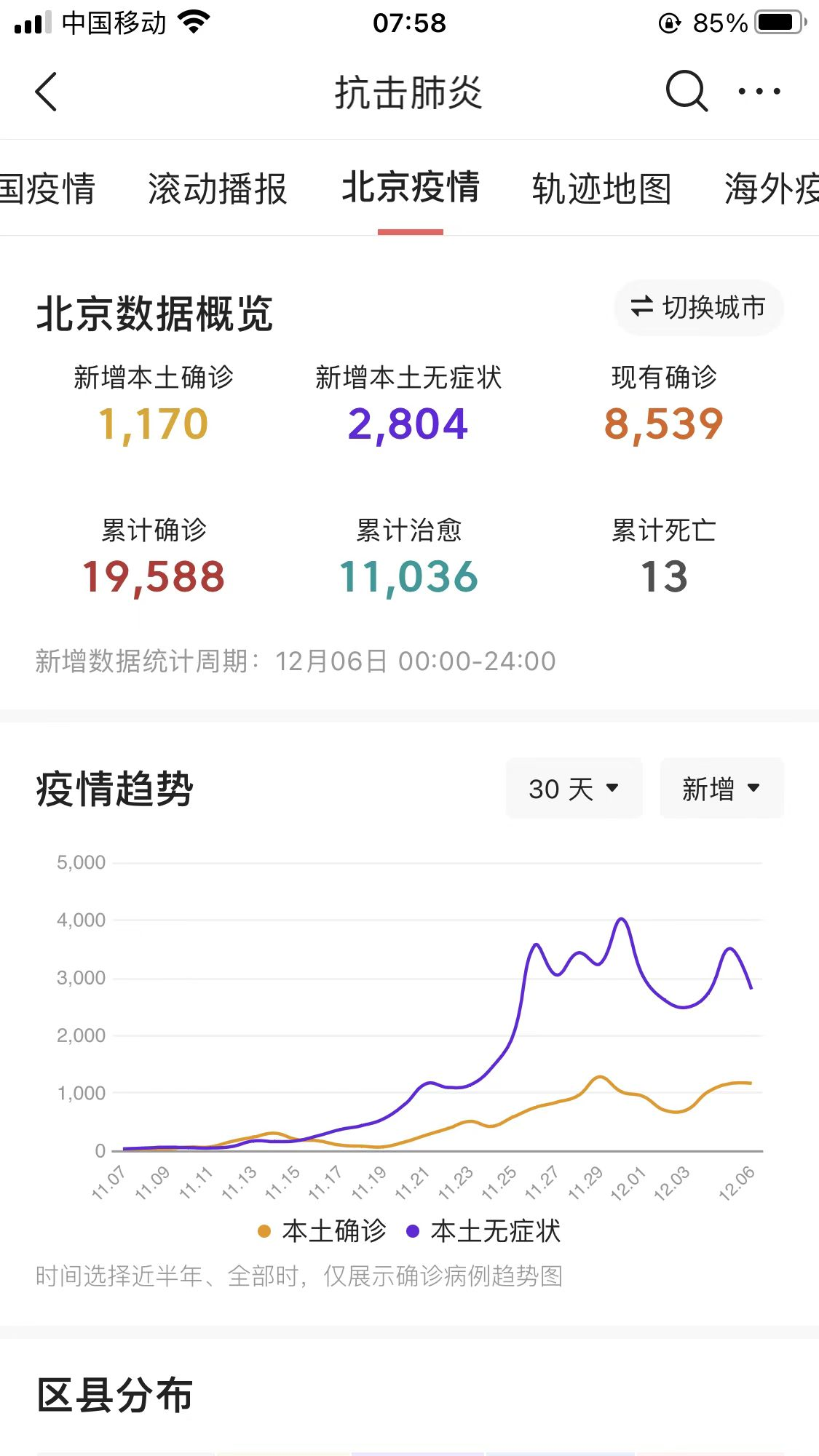 北京疫情最早消息及其对社会的影响与启示