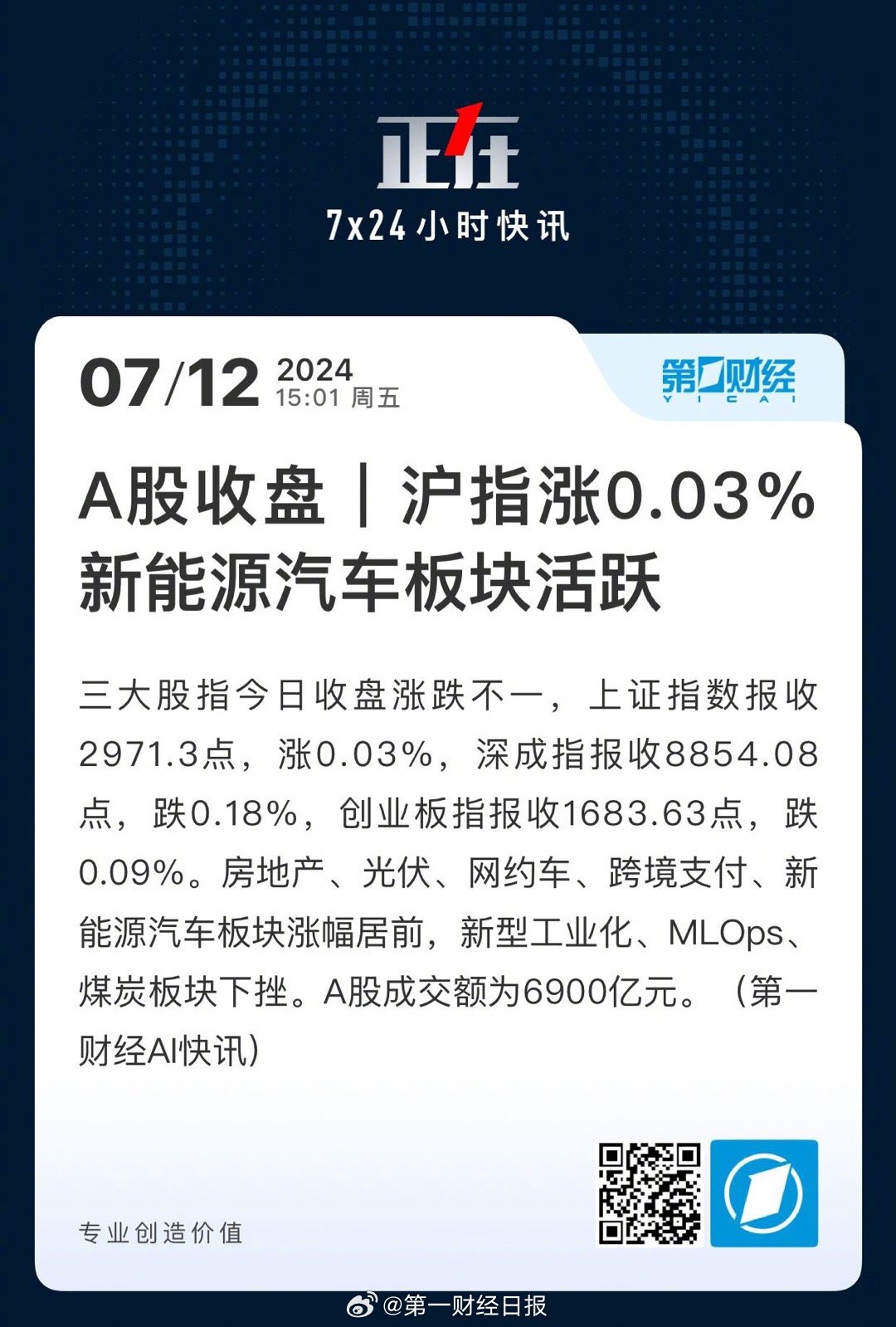 基金汽车板块最新动态揭秘，前沿消息一网打尽