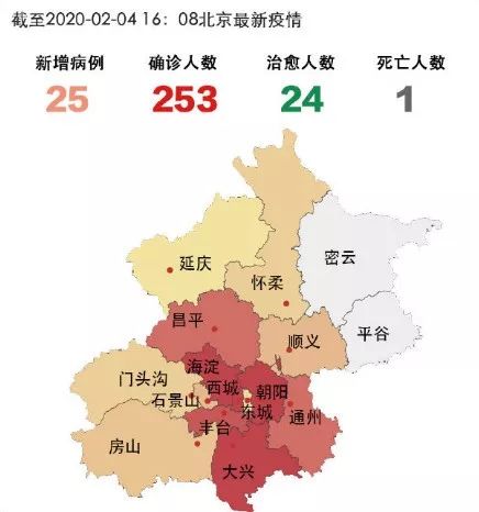 荤笑槐