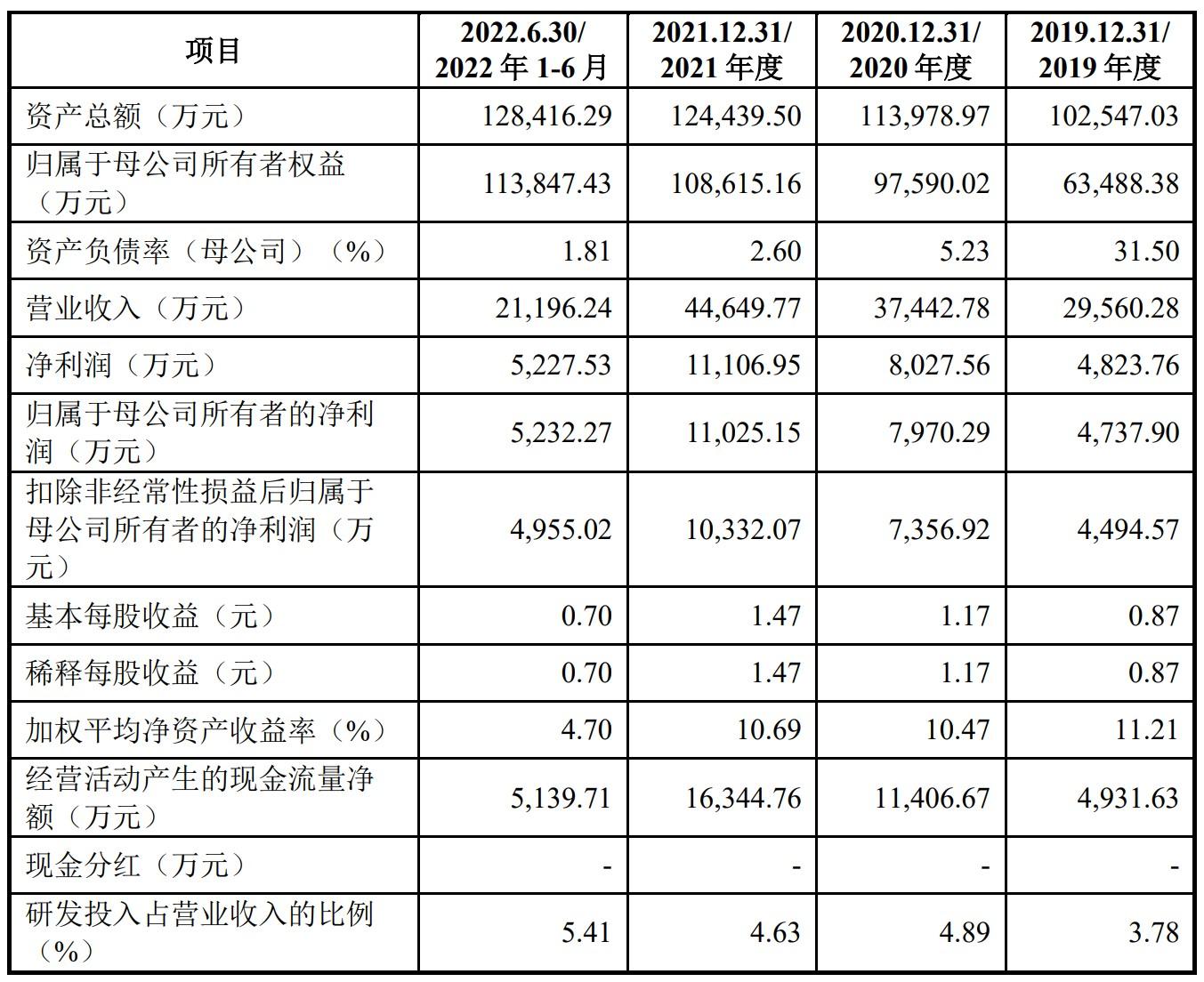吻合器带量采购，医疗改革的先行探索