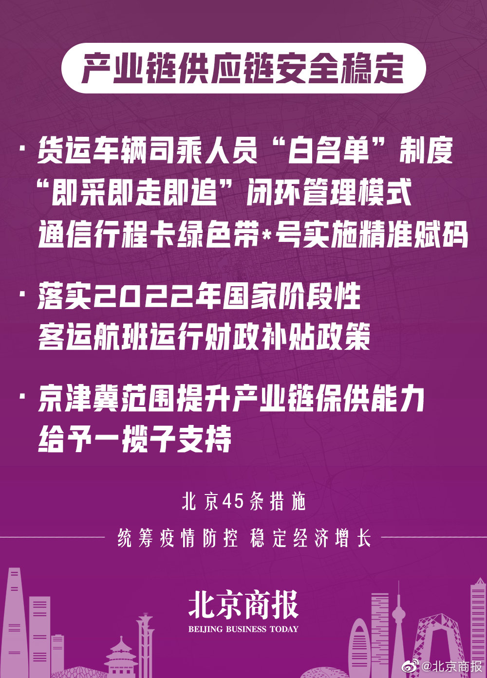北京疫情政策回顾与前瞻，今日看早期措施与未来展望