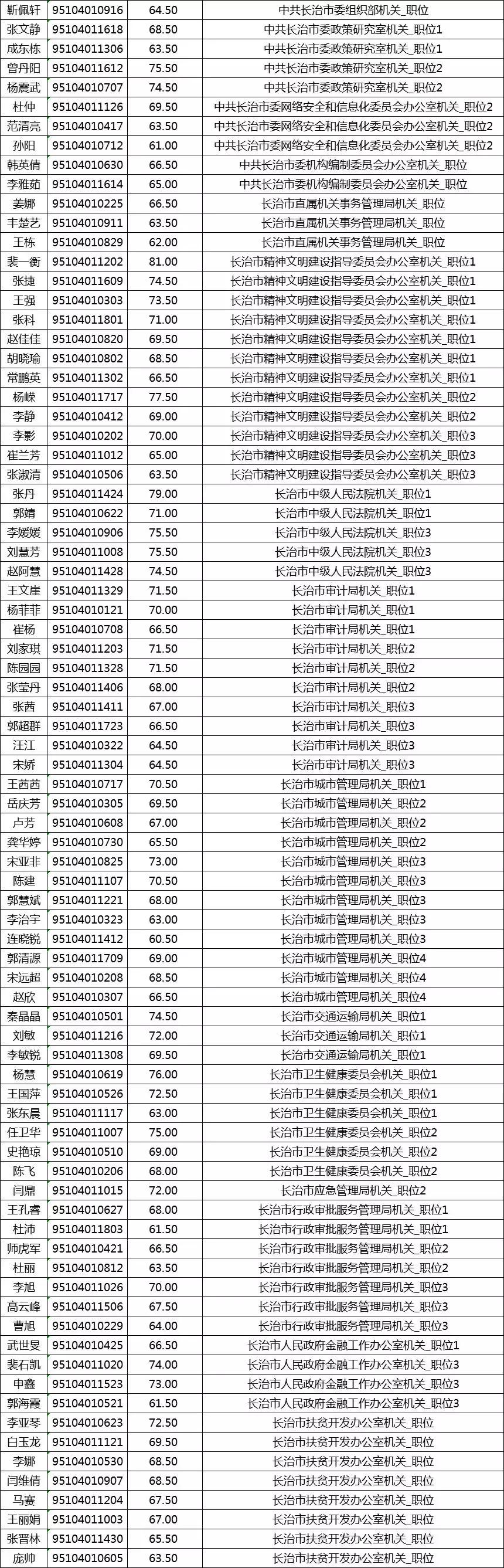 公务员考试面试最早公告的重要性及其影响分析