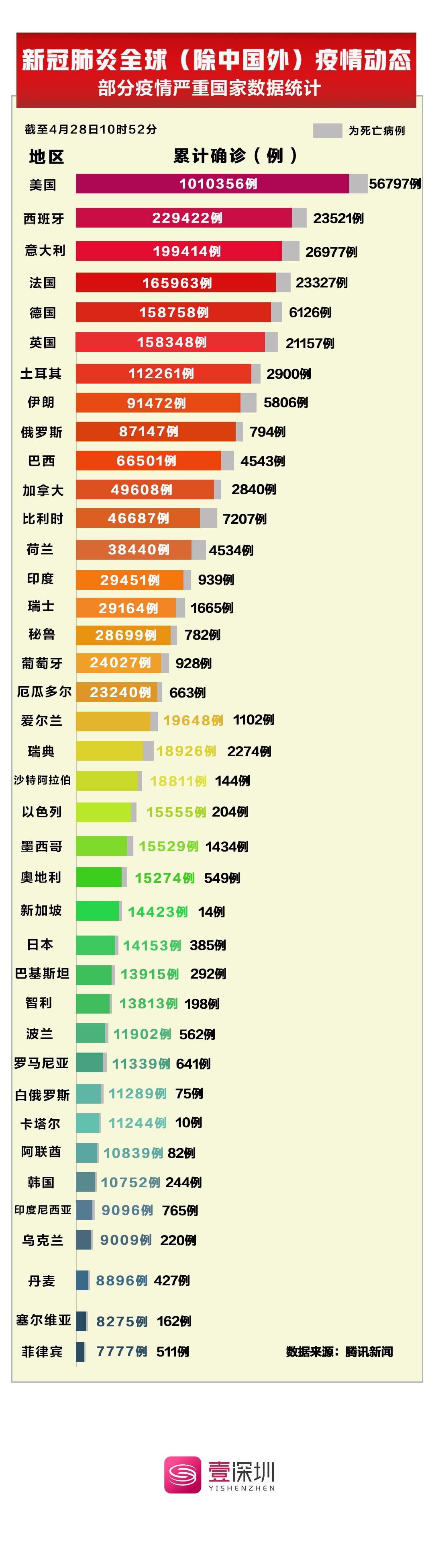 新冠疫情前十个国家面对的挑战与应对策略解析