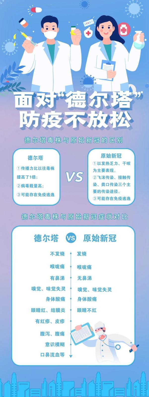 省新冠肺炎最早消息揭秘，疫情初期的洞察与应对策略
