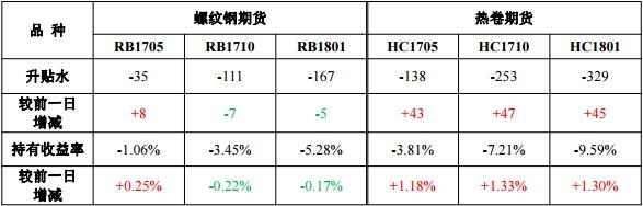 焦煤期货行情早期消息全面解析