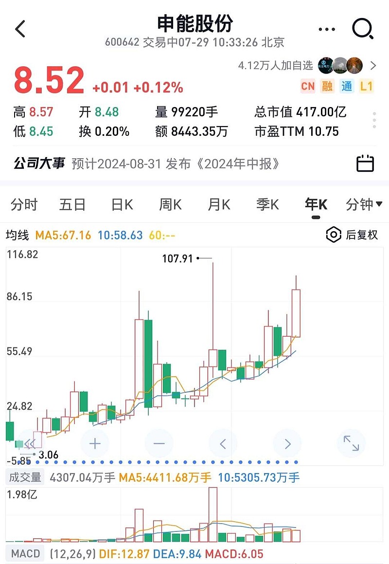 2025年4月12日 第11页