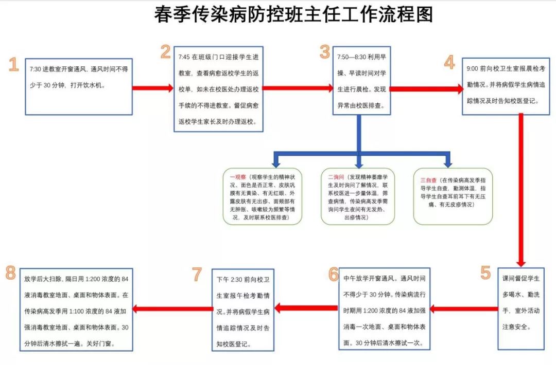 疫情防控工作的早期挑战与重要性解析