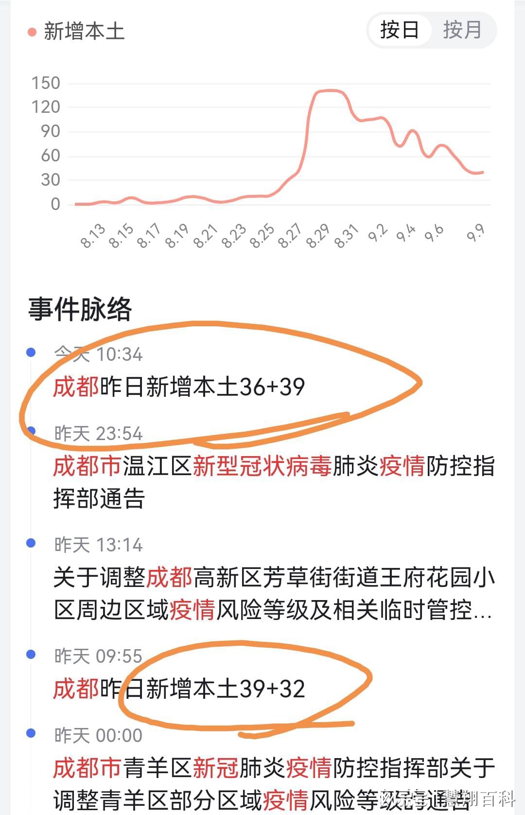 成都市区疫情早期消息深度解析