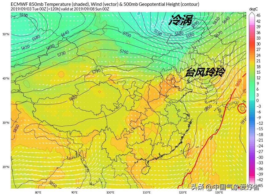 超级计算机引领天气预报新时代，早期冷空气预测技术的突破
