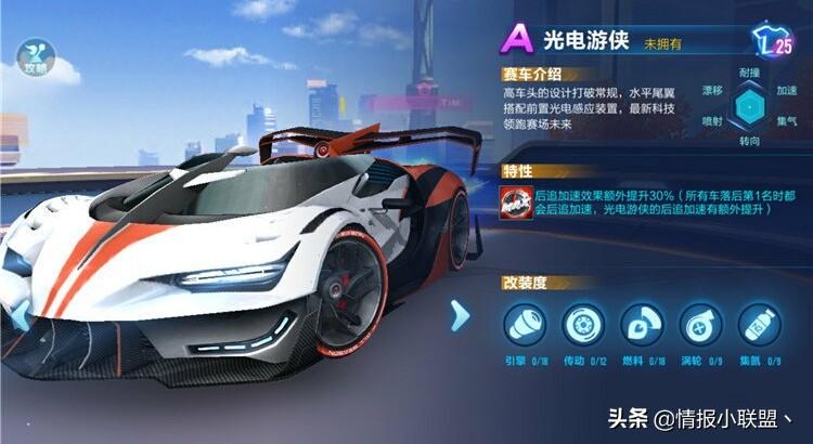 QQ飞车手游微加速的起源、发展与影响