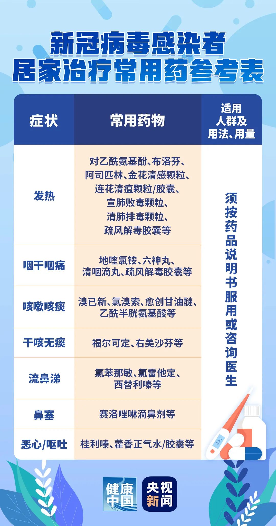 新冠病毒疫情最早风险分析报告揭秘，揭示疫情初期的风险与挑战