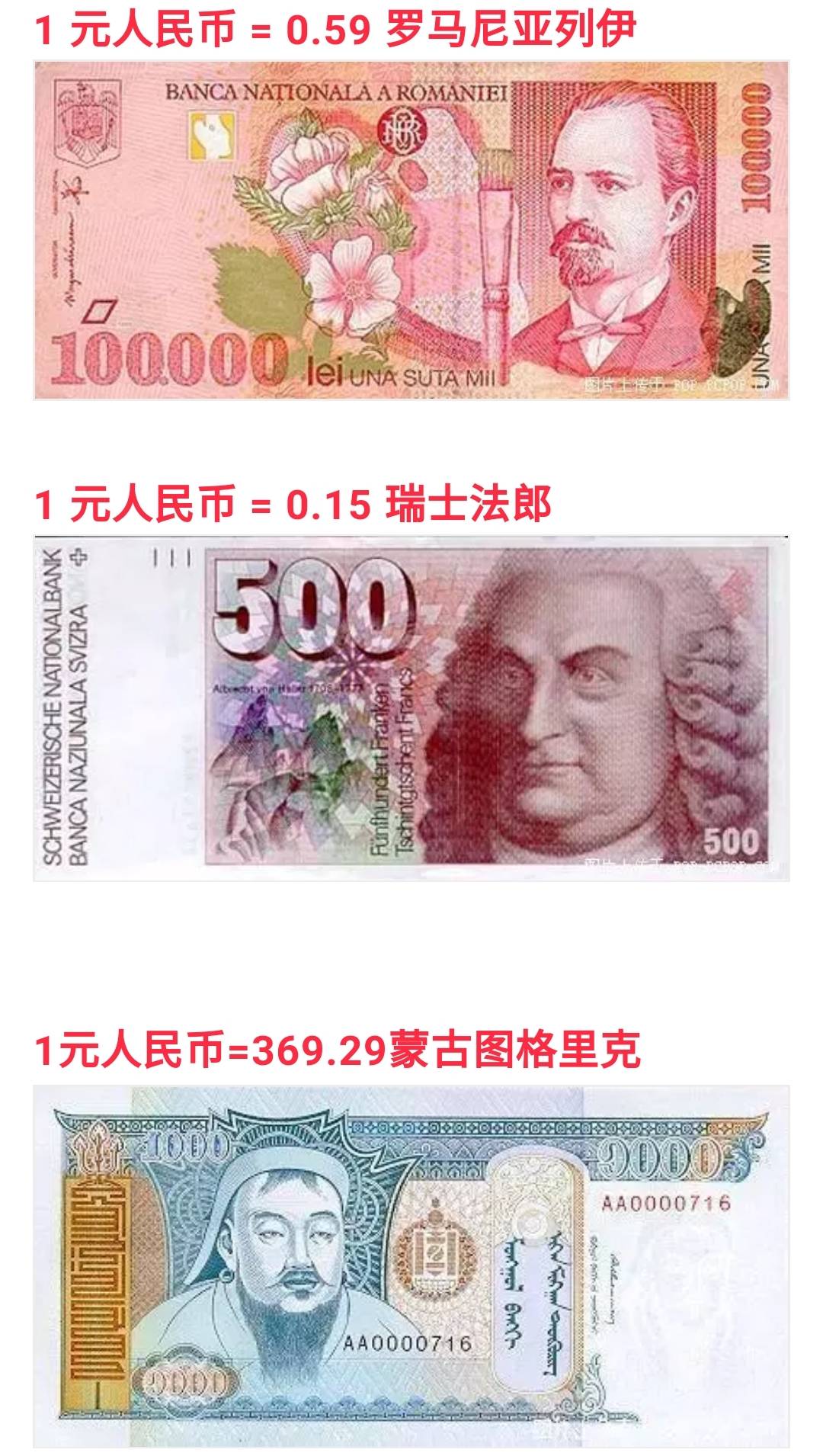 元界币早期价格表与背后的故事揭秘