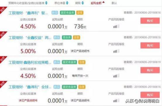 工行推出2025到期理财产品，引领市场新潮流