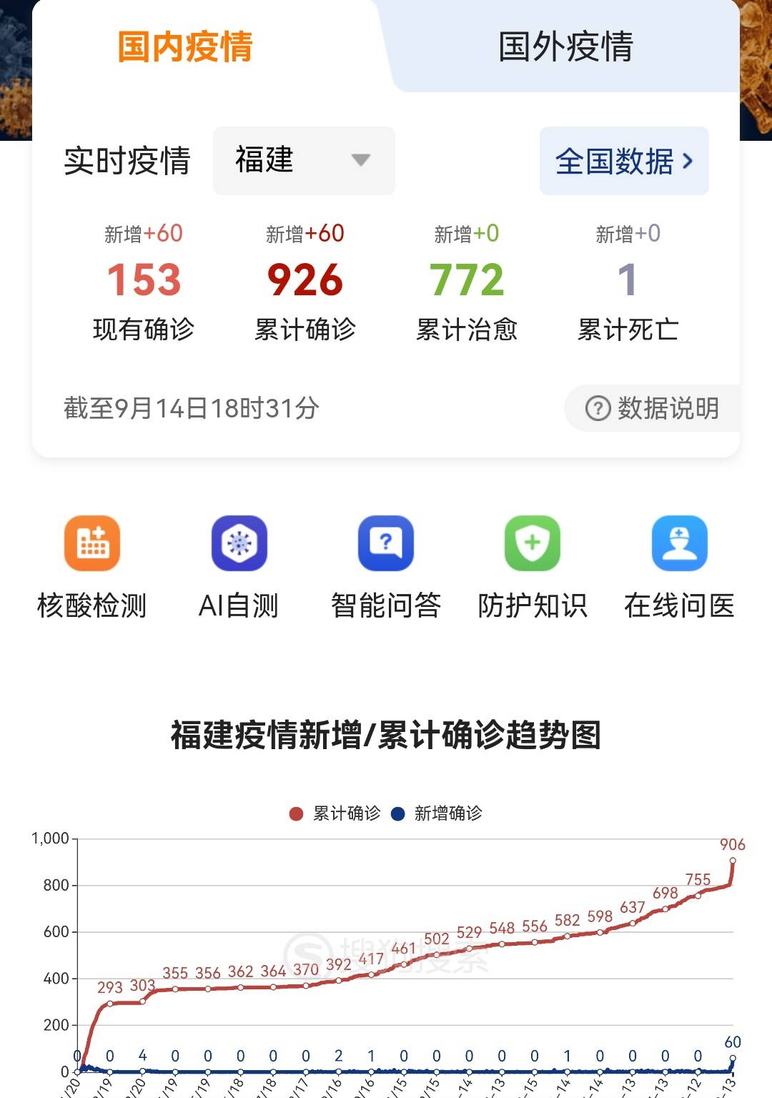 福建疫情最早消息及其社会影响分析