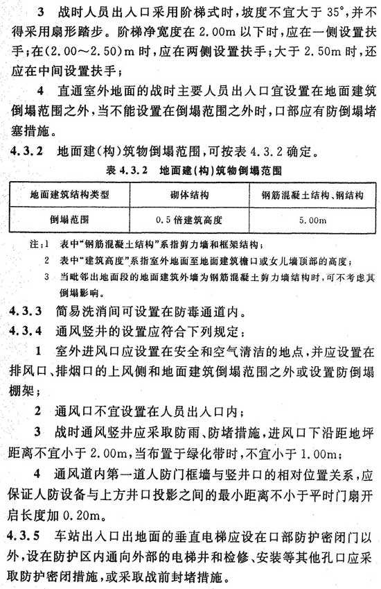 时昊明