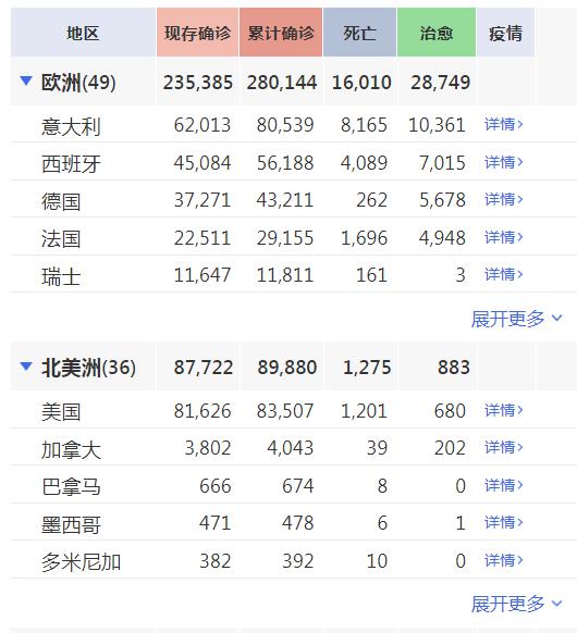 美国新冠肺炎最早感染人数探究，疫情起源的谜团揭秘