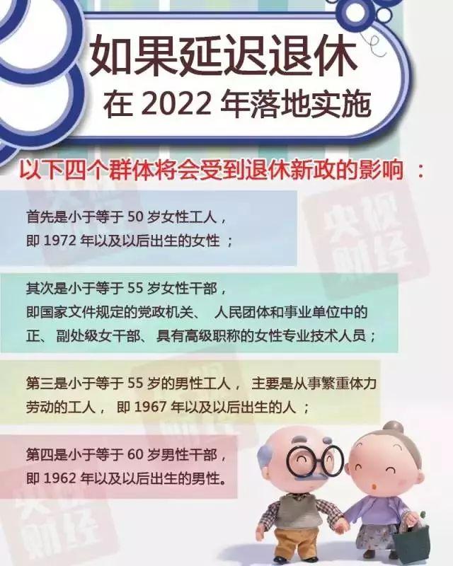 人社部对延迟退休政策的早期回应及其影响分析