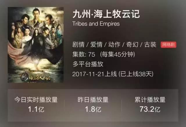 云记早期版本，历史沿革、特色及其影响