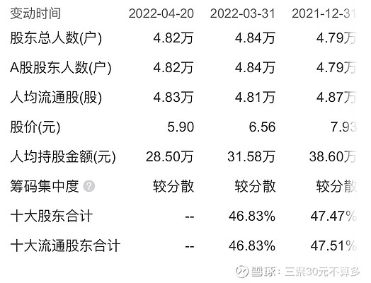揭秘三聚最早消息，历史沿革及其影响深度解析