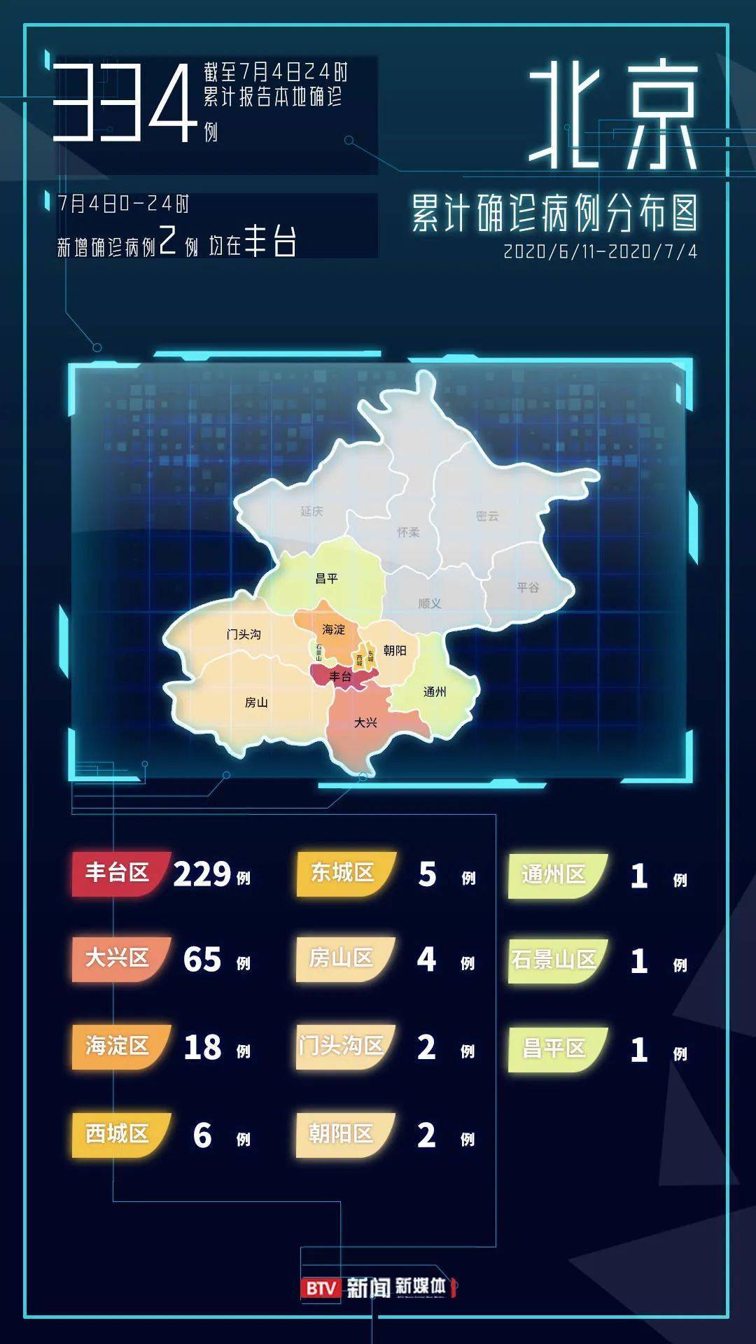 丰清韵