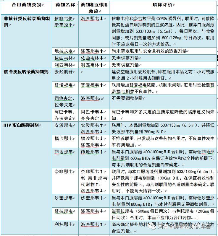 中层经理通用管理技能培训 第4页