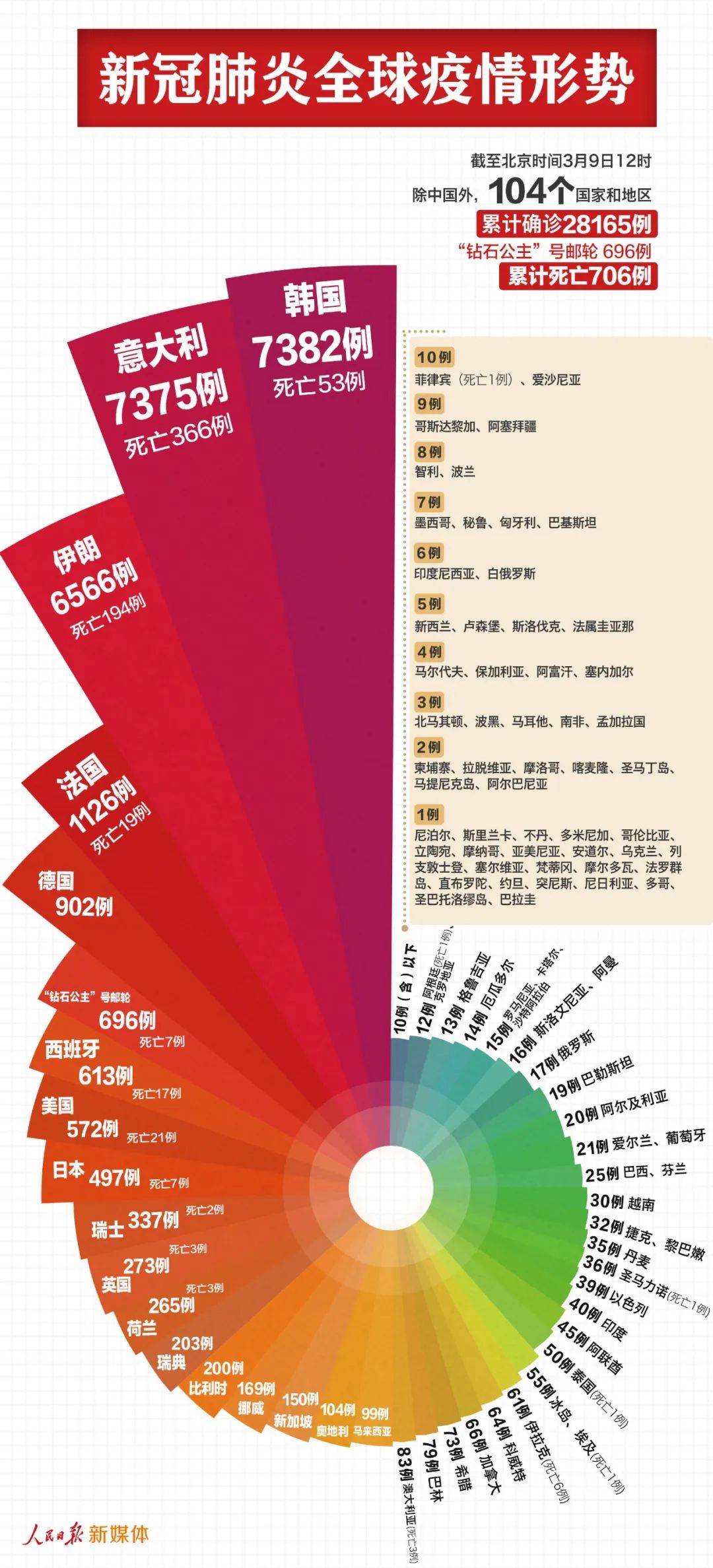 全国最早肺炎消息揭秘，初期状况、防控措施全解析
