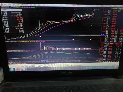 申昊科技，引领行业前沿动态与早期消息创新领先