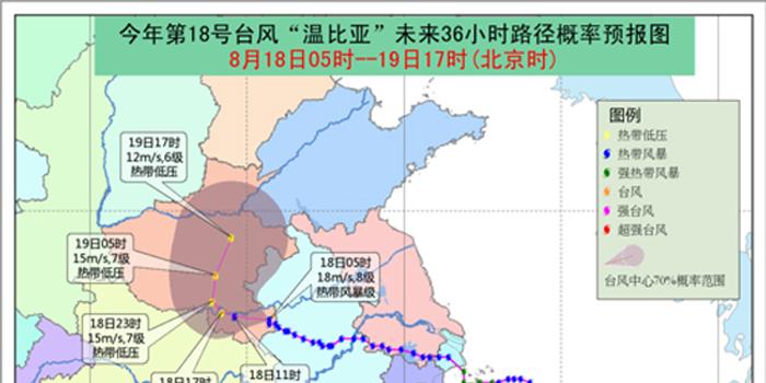温比亚最早消息全面解析