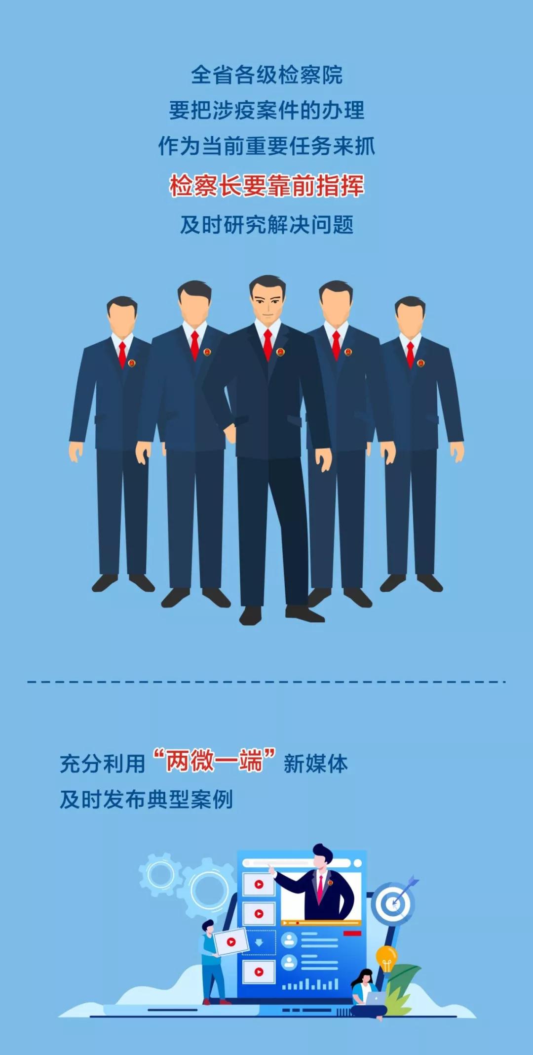 检察机关疫情防控，责任与担当的典范展现抗疫力量时刻